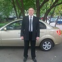 ���������� ������, ���� ������� �������, 61 ���, ������������ ��� ������, ����� � ���������