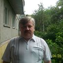 ���������� ����, ���� ������� ������, 55 ���, ������������ ��� ������, ����� � ���������, c�������� ���������