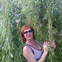 ���������� ���������, ���� ������� ��������, 57 ���, ������������ 