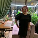 ���������� ���������, ���� ������� ������, 55 ���, ������������ ��� ���������