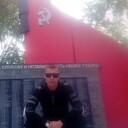 ���������� ������������, ���� ������� �������, 33 ����, ������������ ��� ������, ����� � ���������