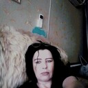 ���������� ���������, ���� ������� ��������, 53 ����, ������������ ��� ������, ����� � ���������, c�������� ���������