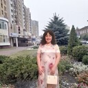 ���������� ������, ���� ������� �������, 50 ���, ������������ ��� ������, ����� � ���������