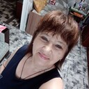 ���������� ������, ���� ������� �������, 68 ���, ������������ ��� ������, ����� � ���������