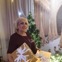 ���������� ������, ���� ������� �������, 55 ���, ������������ ��� c�������� ���������