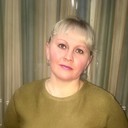 ���������� ������, ���� ������� ������, 53 ����, ������������ ��� ������, ����� � ���������, c�������� ���������