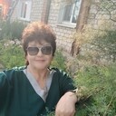 ���������� �����, ���� ������� ����, 61 ���, ������������ ��� ����� � ���������, c�������� ���������, ���������