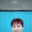 ���������� ������, ���� ������� ������, 67 ���, ������������ ��� ������, ����� � ���������, c�������� ���������