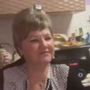 ���������� �����������������, ���� ������� ������, 62 ����, ������������ ��� ������, ����� � ���������, c�������� ���������, ���������