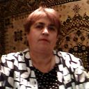 ���������� ������, ���� ������� ���������, 74 ����, ������������ ��� ������