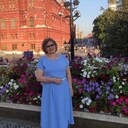 ���������� �����, ���� ������� ������, 60 ���, ������������ ��� ����� � ���������, c�������� ���������