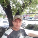 ���������� ������, ���� ������� �������, 42 ����, ������������ ��� ������, ����� � ���������, c�������� ���������, ���������