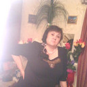 ���������� ������������, ���� ������� ���������, 60 ���, ������������ 