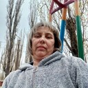 ���������� �������, ���� ������� ����, 48 ���, ������������ ��� ������, ����� � ���������, c�������� ���������