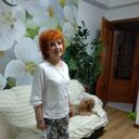 ���������� ��������, ���� ������� ����, 73 ����, ������������ ��� ������, ����� � ���������