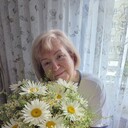 ���������� ���������, ���� ������� �����, 66 ���, ������������ ��� ������, ����� � ���������, ���������