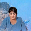 ���������� �����������, ���� ������� ��������, 51 ���, ������������ ��� c�������� ���������