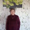 ���������� ������������, ���� ������� ������, 74 ����, ������������ ��� ������, ����� � ���������