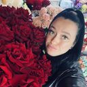 ���������� ������ ��������, ���� ������� ������, 33 ����, ������������ ��� ����� � ���������, c�������� ���������