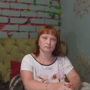 ���������� ����������, ���� ������� ������, 33 ����, ������������ ��� ������, ����� � ���������, c�������� ���������