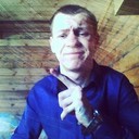 ���������� ������������, ���� ������� �������, 29 ���, ������������ ��� ������, ����� � ���������, c�������� ���������