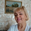 ���������� ������, ���� ������� ��������, 66 ���, ������������ ��� ������, ����� � ���������, c�������� ���������, ���������