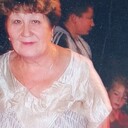 ���������� �����������, ���� ������� ����, 67 ���, ������������ ��� ����� � ���������, c�������� ���������