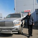 ���������� ������, ���� ������� ���������, 43 ����, ������������ ��� ������