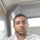 ���������� ����, ���� ������� Anar, 39 ���, ������������ ��� ������, ����� � ���������, c�������� ���������, ���������