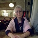 ���������� �����, ���� ������� �����, 55 ���, ������������ ��� ����� � ���������, c�������� ���������