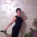 ���������� ������, ���� ������� �������, 55 ���, ������������ ��� ������, ����� � ���������, c�������� ���������