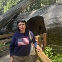 ���������� ������, ���� ������� ������, 55 ���, ������������ ��� ������, ����� � ���������