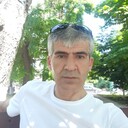 ���������� ������, ���� ������� Nihatpolat, 43 ����, ������������ ��� ������, ����� � ���������