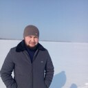 ���������� ������, ���� ������� Jobirbek, 27 ���, ������������ ��� ������, ����� � ���������