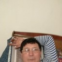 ���������� ������, ���� ������� ����, 54 ����, ������������ ��� ������, ����� � ���������, c�������� ���������