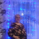 ���������� ������, ���� ������� ����, 66 ���, ������������ ��� ����� � ���������, c�������� ���������