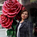 ���������� �������, ���� ������� Irina, 36 ���, ������������ 