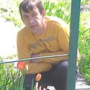 ���������� ���������, ���� ������� Viktor, 57 ���, ������������ ��� ������, ���������