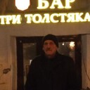 ���������� ������������, ���� ������� ������, 60 ���, ������������ ��� ������, ����� � ���������