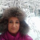 ���������� ��������, ���� ������� ������, 54 ����, ������������ ��� ������, ����� � ���������, c�������� ���������