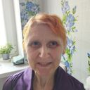 ���������� �������, ���� ������� ��������, 56 ���, ������������ ��� ������, ����� � ���������