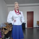 ���������� ������ ��������, ���� ������� �������, 66 ���, ������������ ��� ������, ����� � ���������