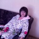 ���������� ���������, ���� ������� ���, 55 ���, ������������ ��� c�������� ���������