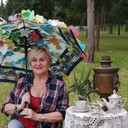  ,   Veronika, 61 ,   ,   , c 