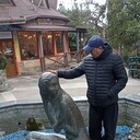 ���������� ���������, ���� ������� ����, 57 ���, ������������ ��� ������, ����� � ���������