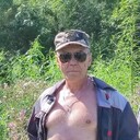 ���������� ���������, ���� ������� ������, 59 ���, ������������ ��� ������, ����� � ���������, ���������