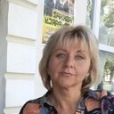 ���������� ��������, ���� ������� ������, 48 ���, ������������ ��� ������, ����� � ���������, c�������� ���������