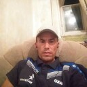 ���������� �����, ���� ������� �������, 42 ����, ������������ ��� ������, ����� � ���������