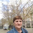 ���������� ������, ���� ������� �������, 64 ����, ������������ ��� ������, ����� � ���������, c�������� ���������