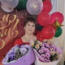 ���������� ����������, ���� ������� �����, 60 ���, ������������ ��� c�������� ���������